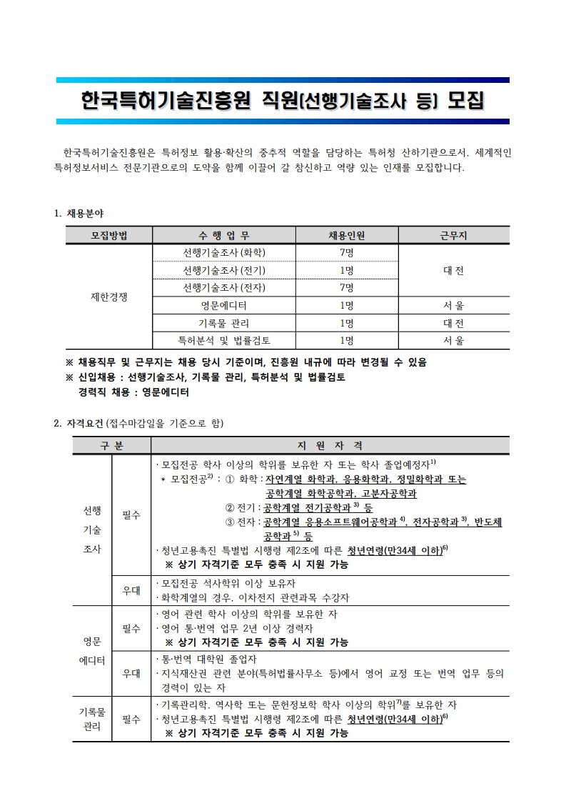Contents image